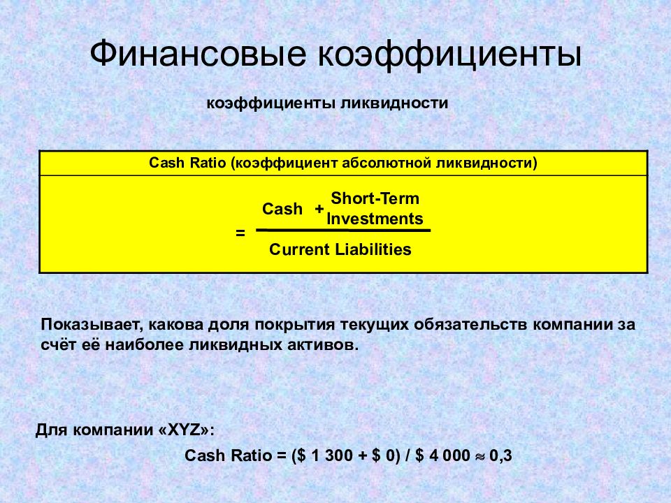 Презентация по финансовым показателям. Презентация по финансовым показателям компании. Финансовые коэффициенты ликвидности. Коэффициент абсолютного покрытия.