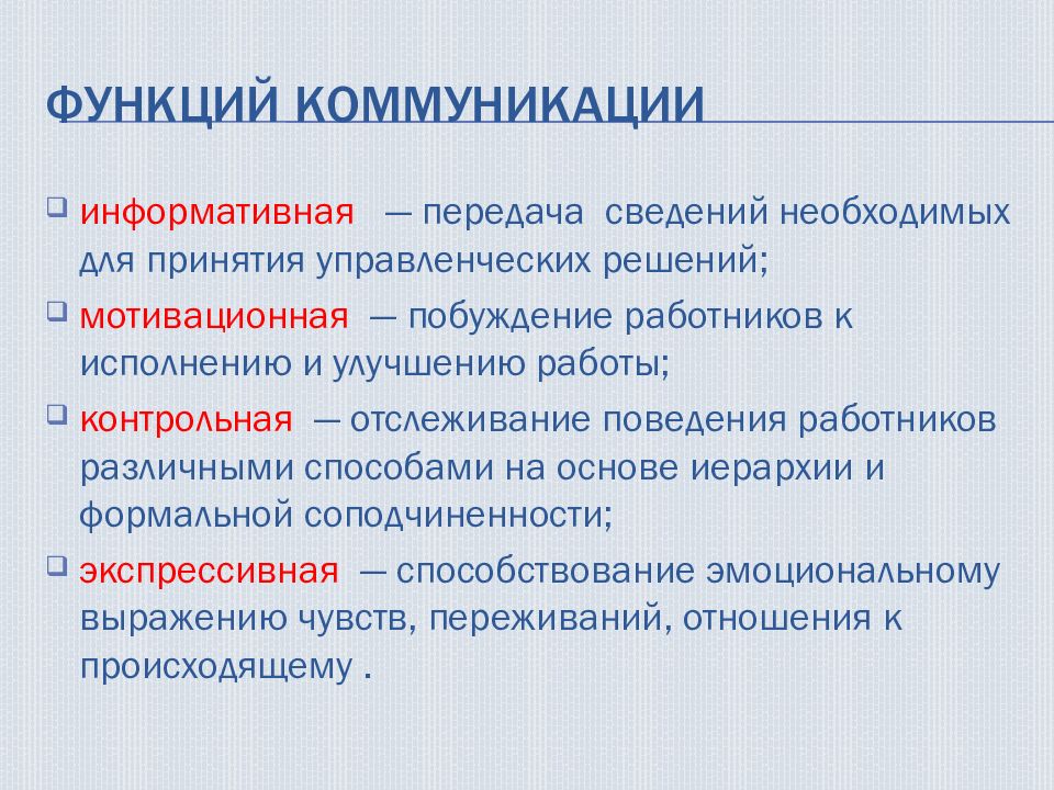 Анализ поведения участников процесса коммуникации презентация