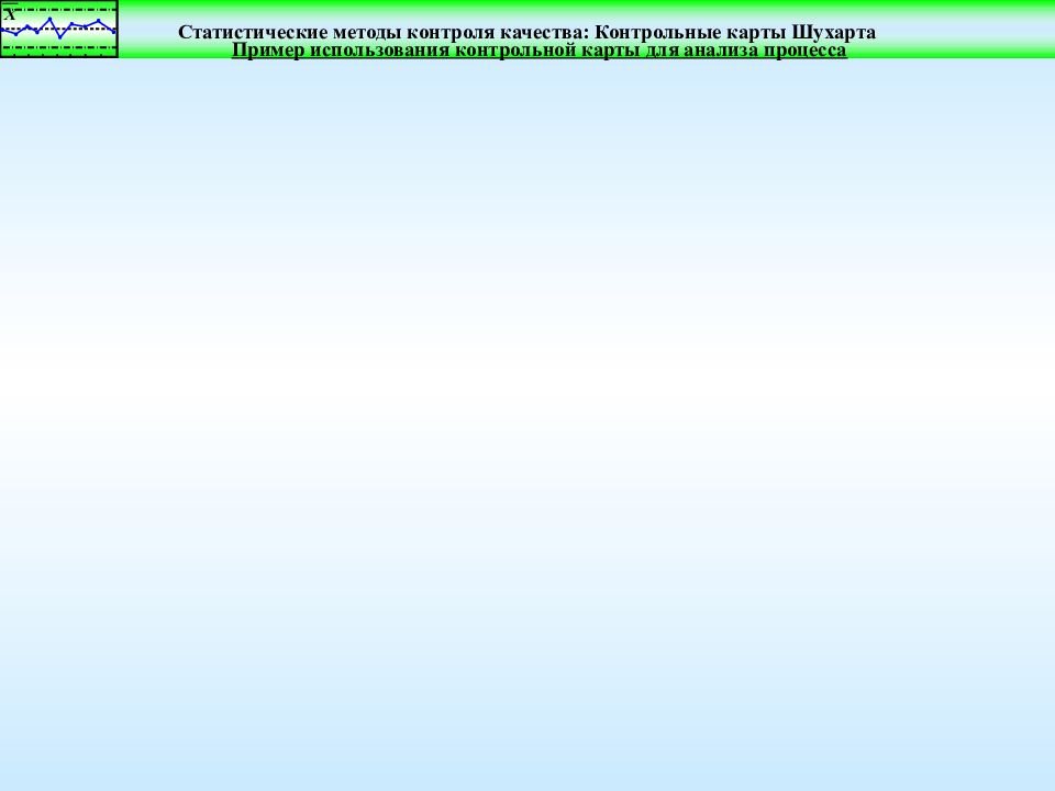 Гост р исо 11095 2007 статистические методы линейная калибровка с использованием образцов сравнения