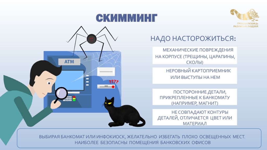 Цифровая безопасность презентация