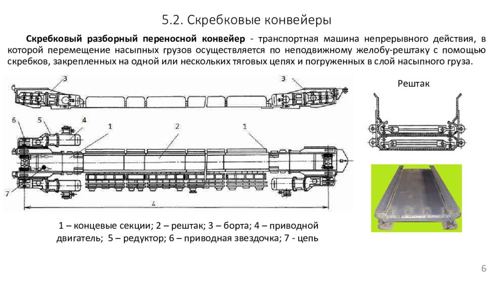 Скребковый конвейер схема