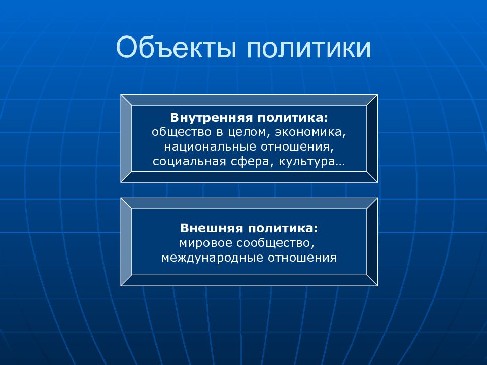 Внутренняя политика картинки