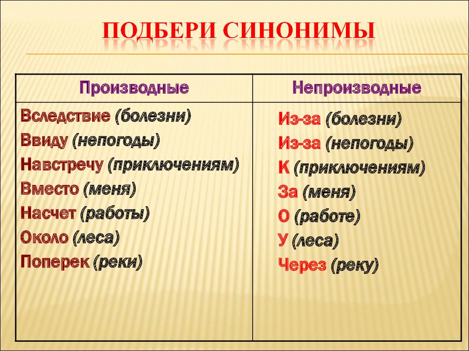 Производные предлоги 7 класс презентация