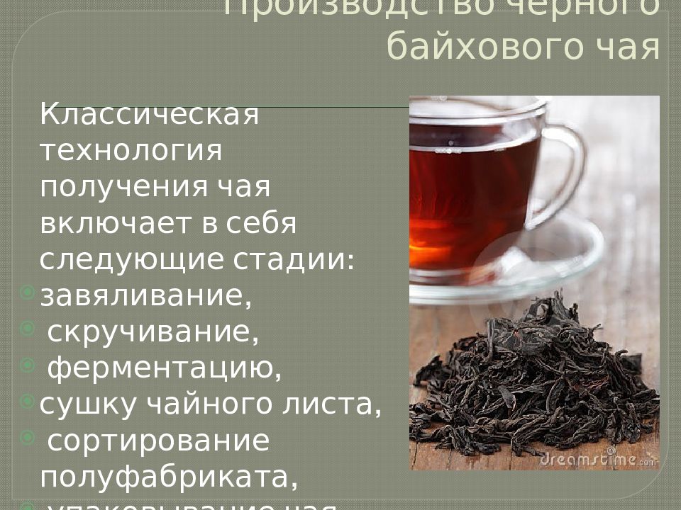 Рецепты с черным чаем