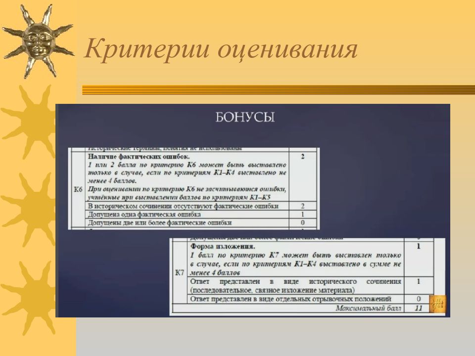 История россии 20 век презентация подготовка к егэ