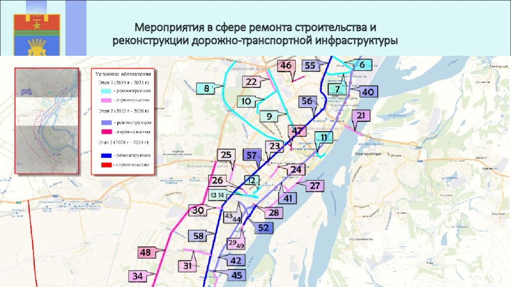 Планирование транспортной инфраструктуры