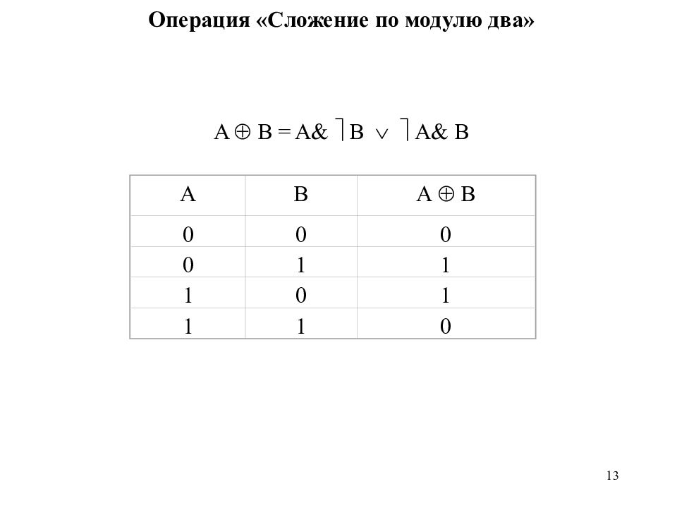 20 по модулю 3. Алгебра логики сумма по модулю 2. Операция сложения по модулю 2. Сложение по модулю 2 преобразование. Логические операции сложение по модулю 2.