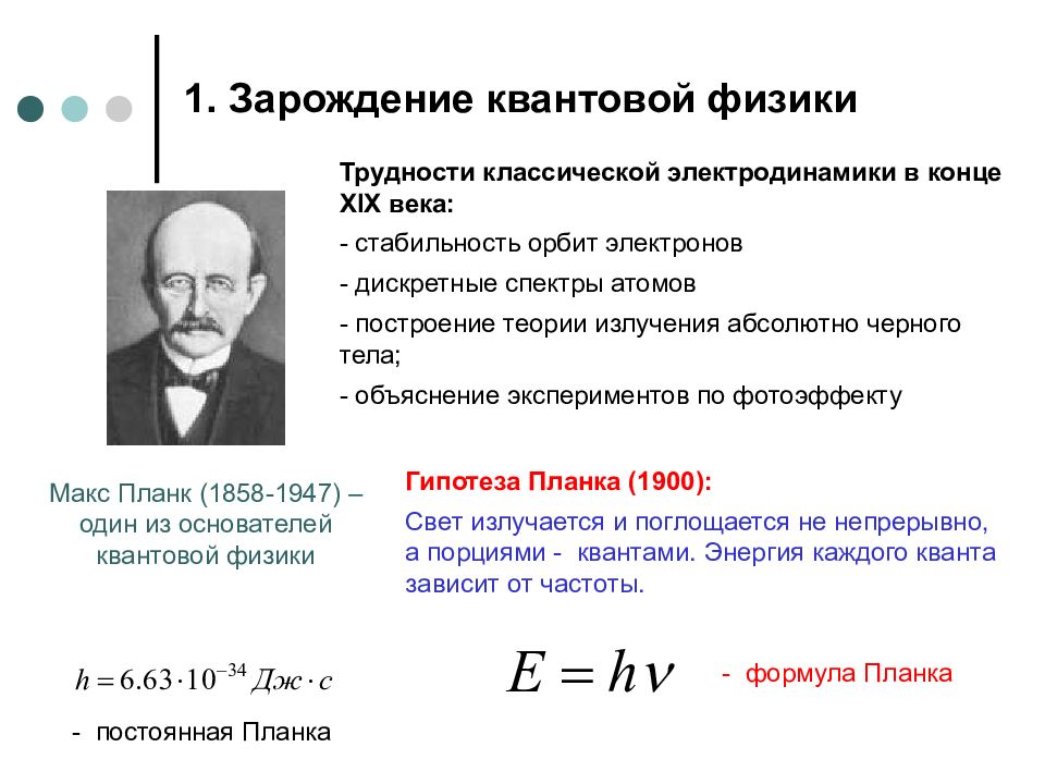 Элементы квантовой физики презентация