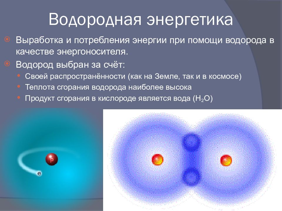 Водородная энергетика презентация