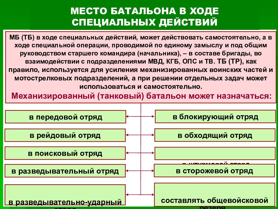 Специальная техника задачи. Способы тактических действий специальных операций. Специальная техника задачи.