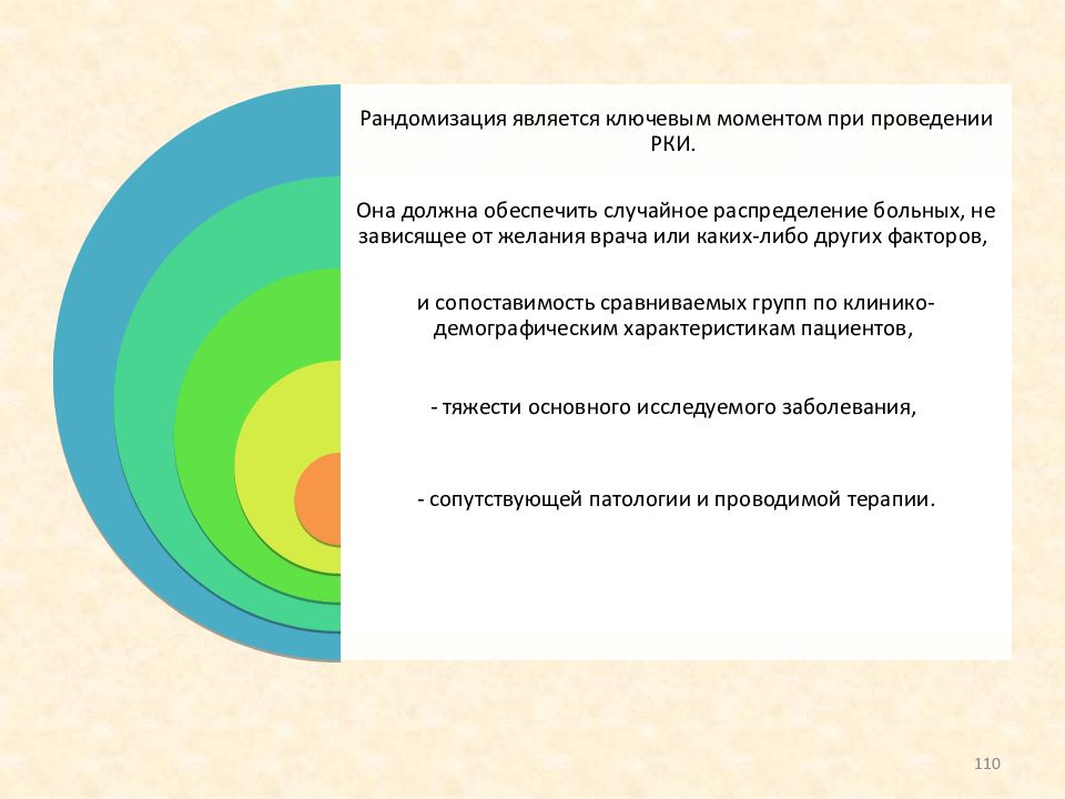 Рандомизация. Рандомизация в статистике. Рандомизация картинки. При проведении рандомизации. Сопоставимость сравниваемых групп.