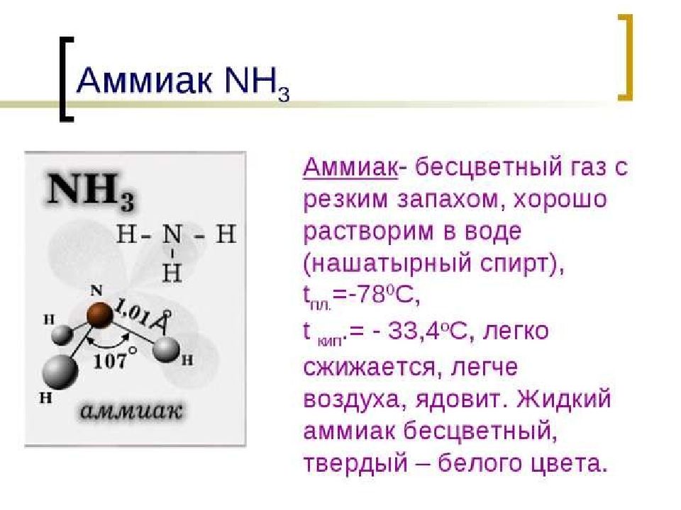 Свойства газообразного аммиака. Аммиак формула химическая формула. Аммиак формула название. Аммиак формула химическая. Формула аммиака в химии.
