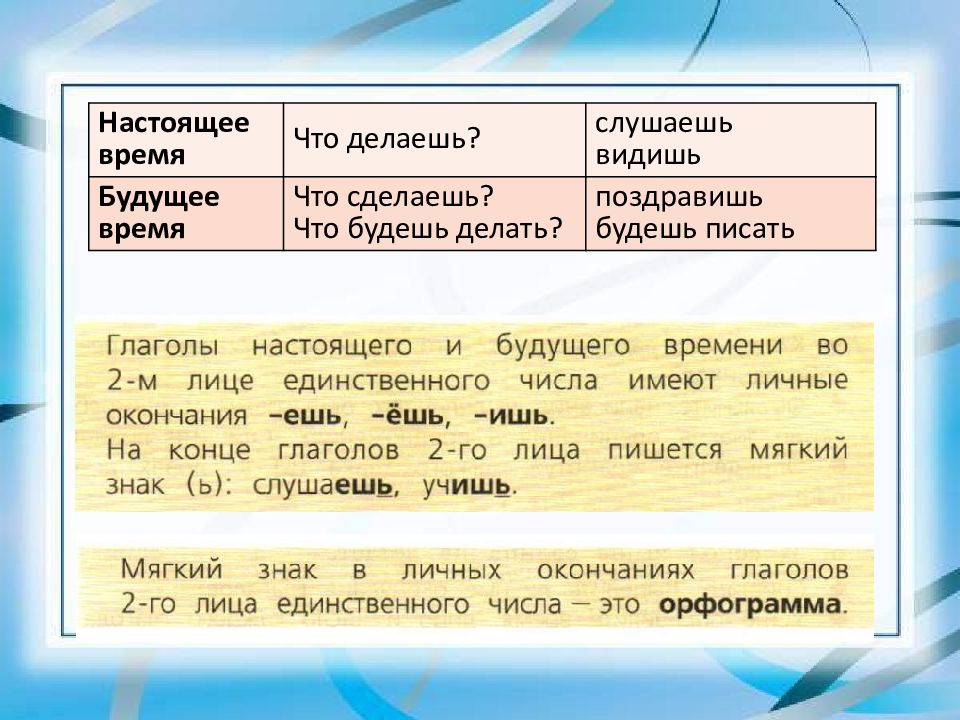 2 лицо глаголов 3 класс школа россии презентация