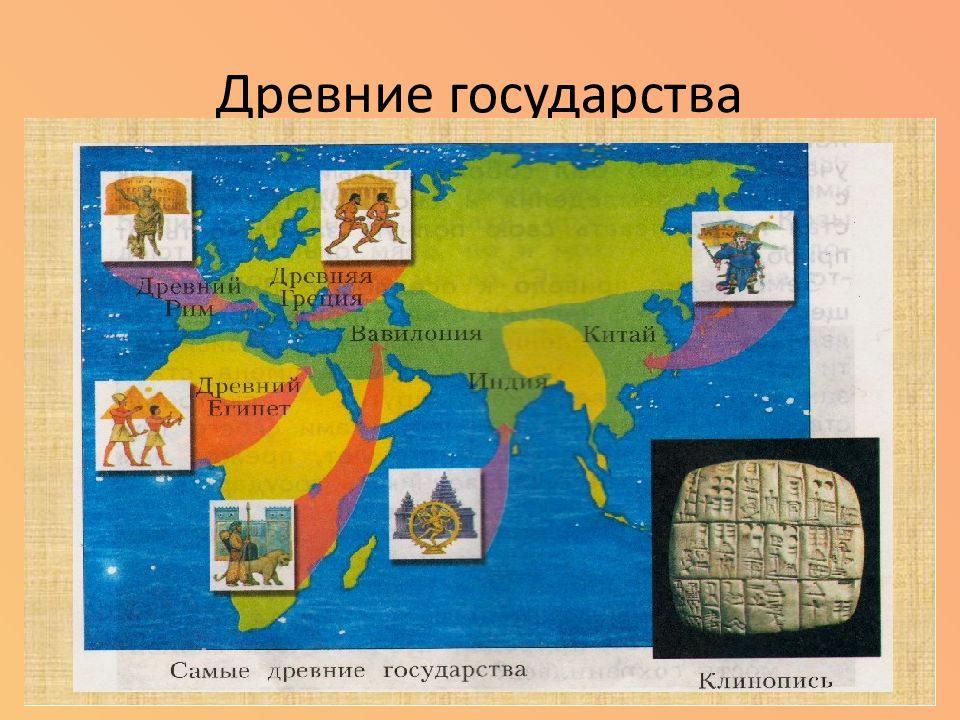 Какие государства были в древнем мире