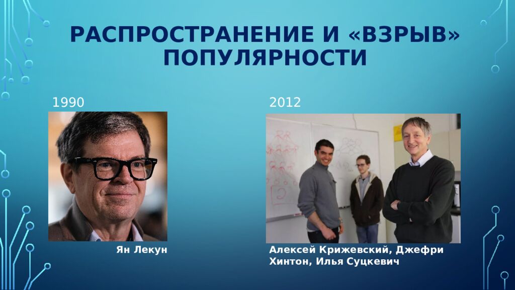 Распространение и «взрыв» популярности