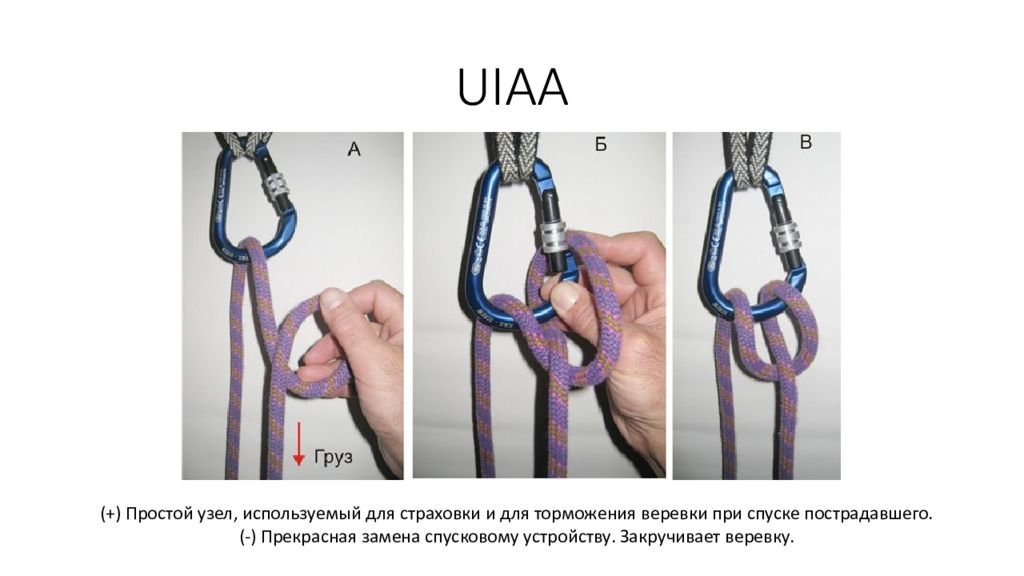 Узел uiaa схема