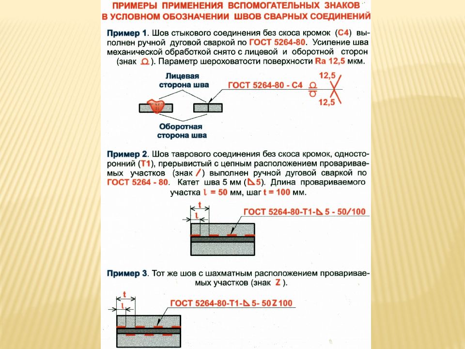 Сварные соединения презентация