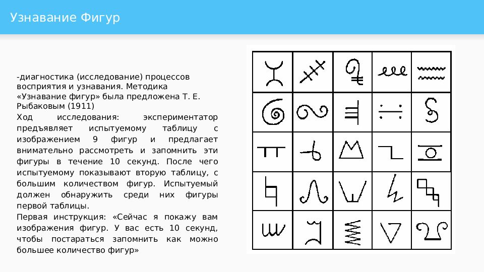 Методики на память. Методика Бернштейна узнавание фигур. Методика «узнавание фигур» (тест Бернштейна). «Узнавание фигур» по а.н.Бернштейну.. Стребелева методика «узнавание фигур» (тест Бернштейна).