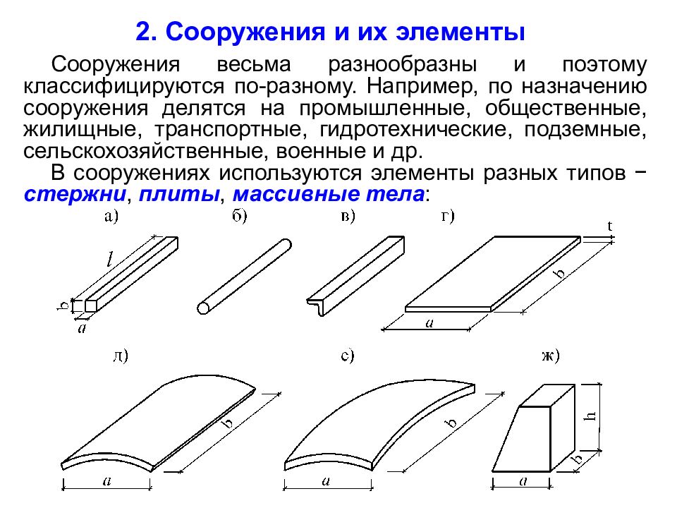 Назначение сооружения. Какие элементы используются в сооружениях. Стержень это Тип конструкции. Основные элементы сооружений (накопителей). Какие вы знаете основные элементы сооружений строительная механика.