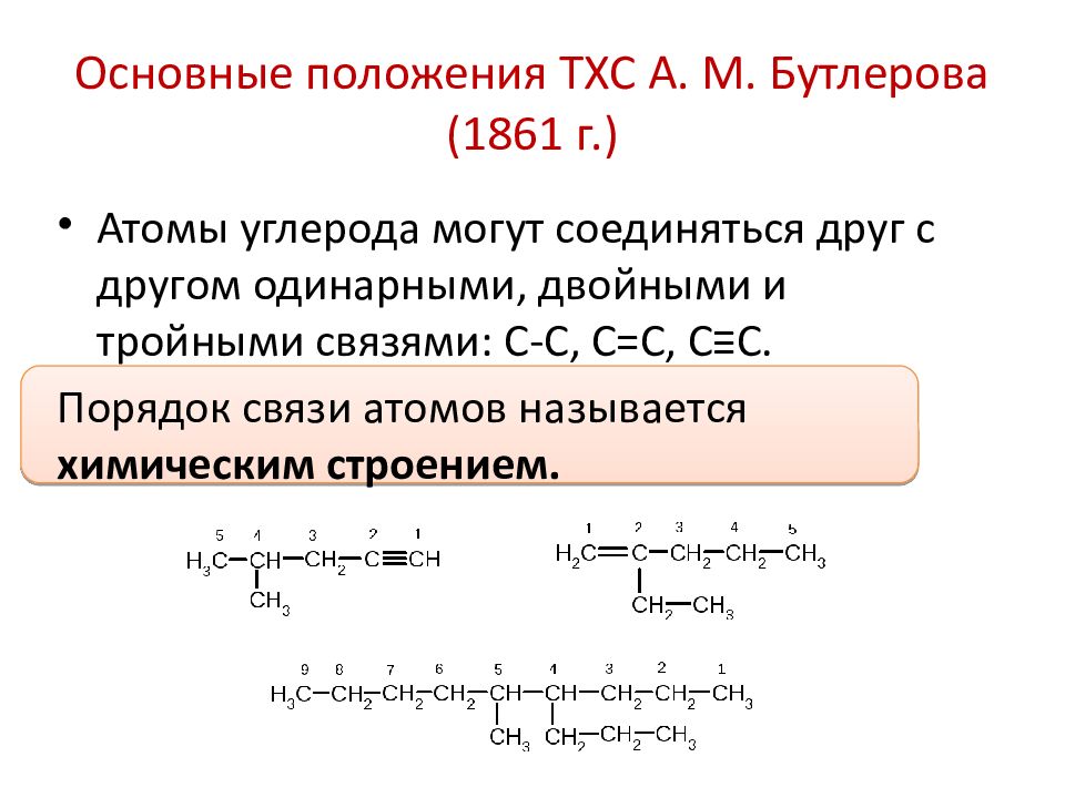 Презентация теория бутлерова