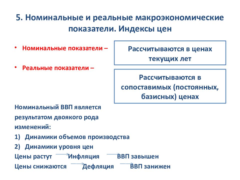 Номинальная г. Номинальные и реальные макроэкономические показатели. Номинальные показатели в макроэкономике. Номинальные и реальные экономические показатели. Реальные показатели макроэкономики.