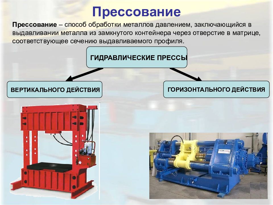 Презентация на тему обработка металлов давлением