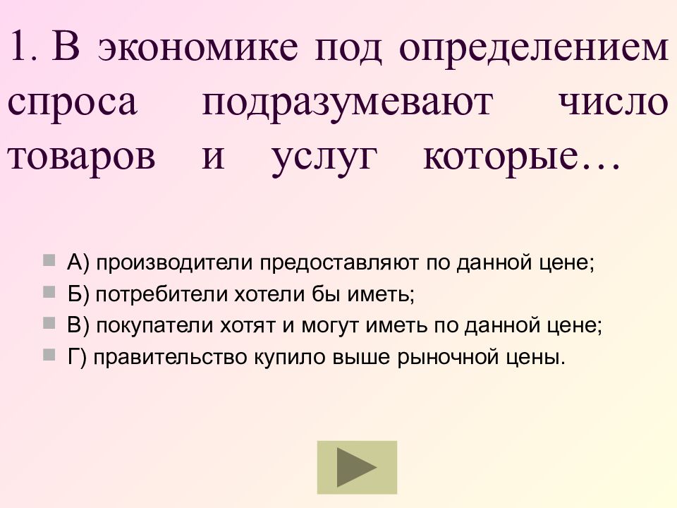 Спрос определяют продавцы. Закон спроса доклад. Тестирование спроса. Закон спроса тест. Выводы из закона спроса.