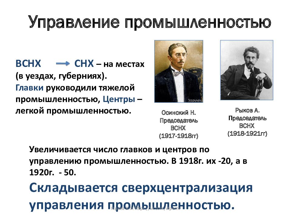 Советы народного хозяйства. Председатель ВСНХ 1917. Высшего совета народного хозяйства. Высший совет народного хозяйства ВСНХ. Управление промышленностью в СССР.