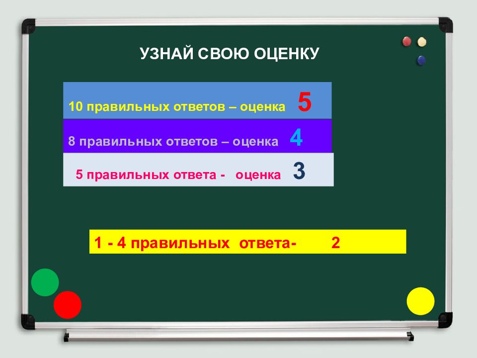 Оценить ответы. Геометрия 5 оценка. 50 Правильных ответов оценка.