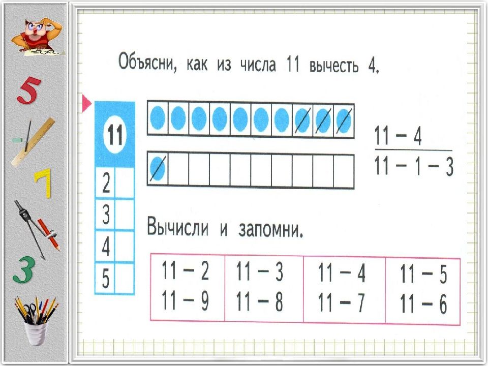 урок по математике на тему число и цифра 4. цифра 2 задания для 1 класса. математика 1 класс задания задачи. математика 1 класс тема 4 4. цифра 4 для презентации.