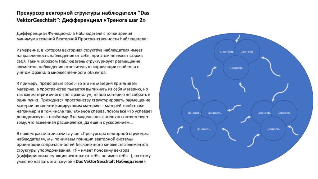 Какова структура векторного рисунка