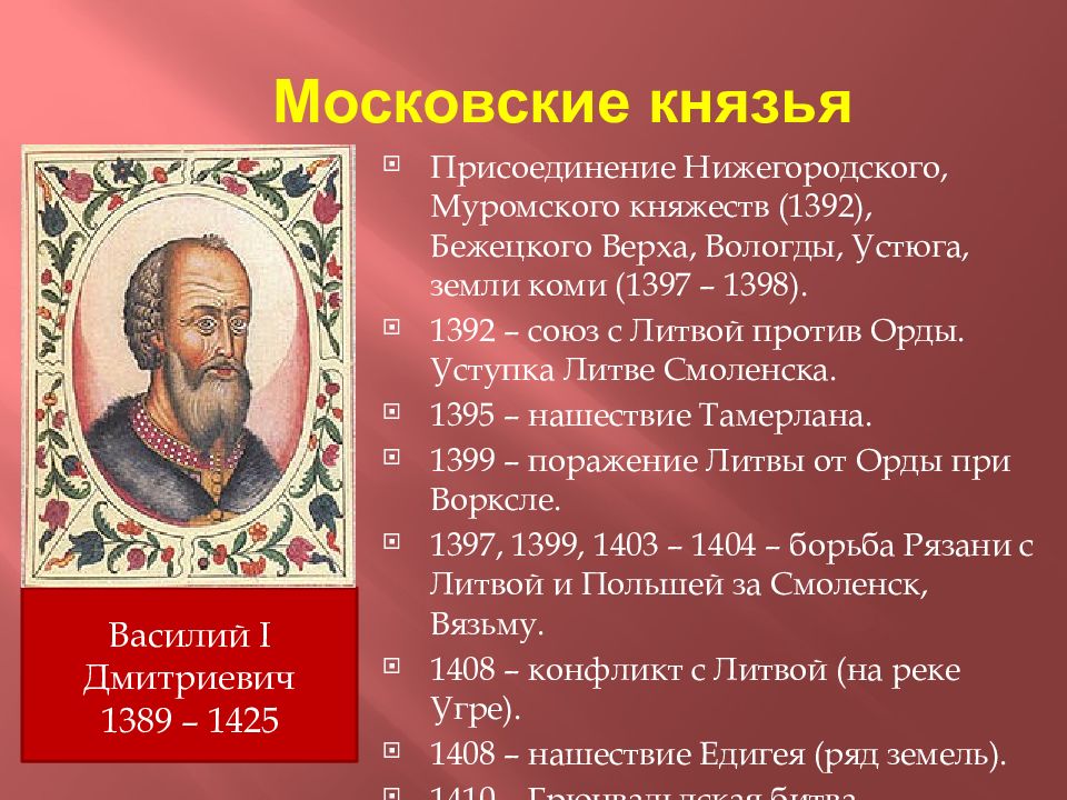 Присоединил к москве нижегородское княжество. Московские князья. Русь на пути к возрождению. 1392 Присоединение Нижегородского княжества. Присоединение Мурома.