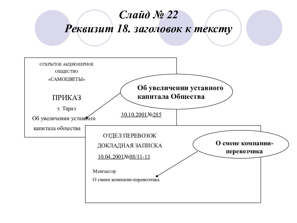 Правила к тексту документа