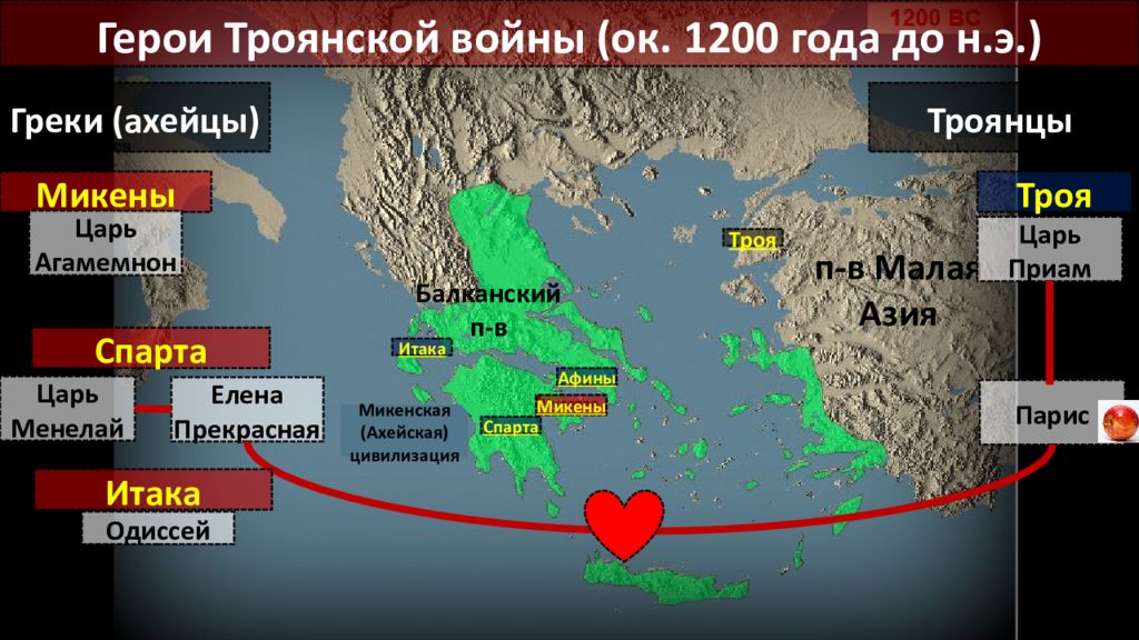 Троянские герои. Герои Троянской войны. Герои Троянской войны ахейцы. Троянская война 1200 г до н.э. Герои Троянской войны имена.