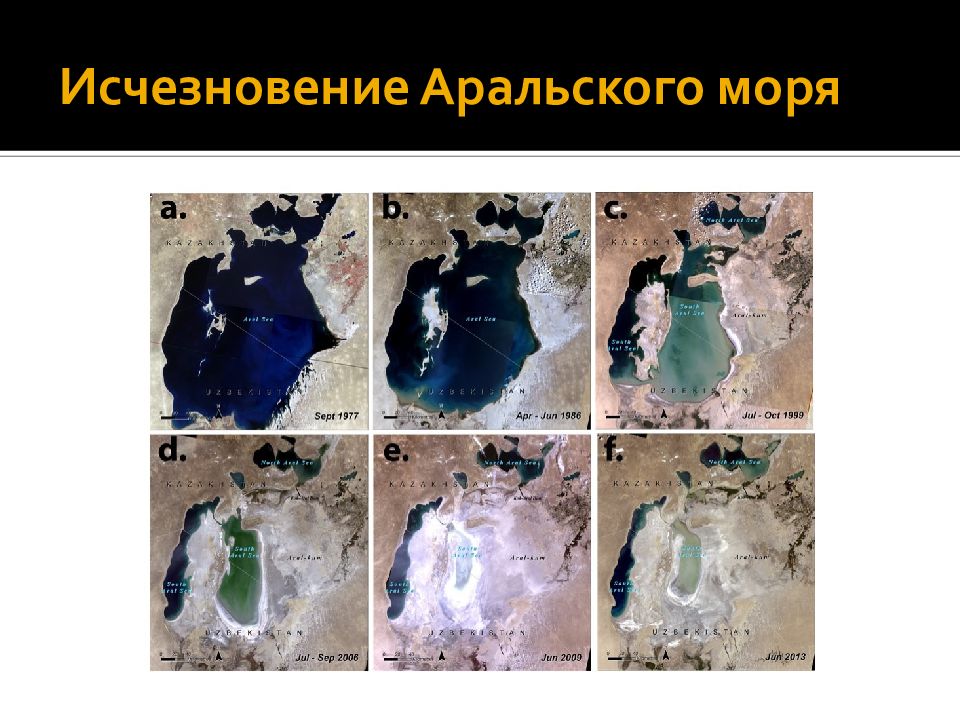 Проблемы аральского моря презентация