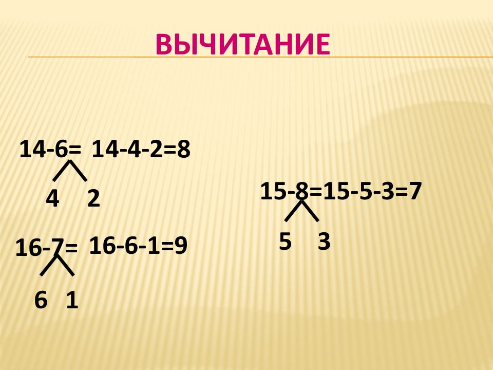 Тема: «Сложение и вычитание однозначных чисел с переходом через десяток ...