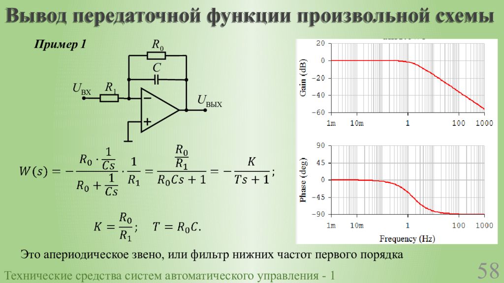 Выводящая функция. Передаточная функция ФНЧ. Передаточная функция фильтра нижних частот. Фильтр низких частот передаточная функция. Передаточная функция RC фильтра.