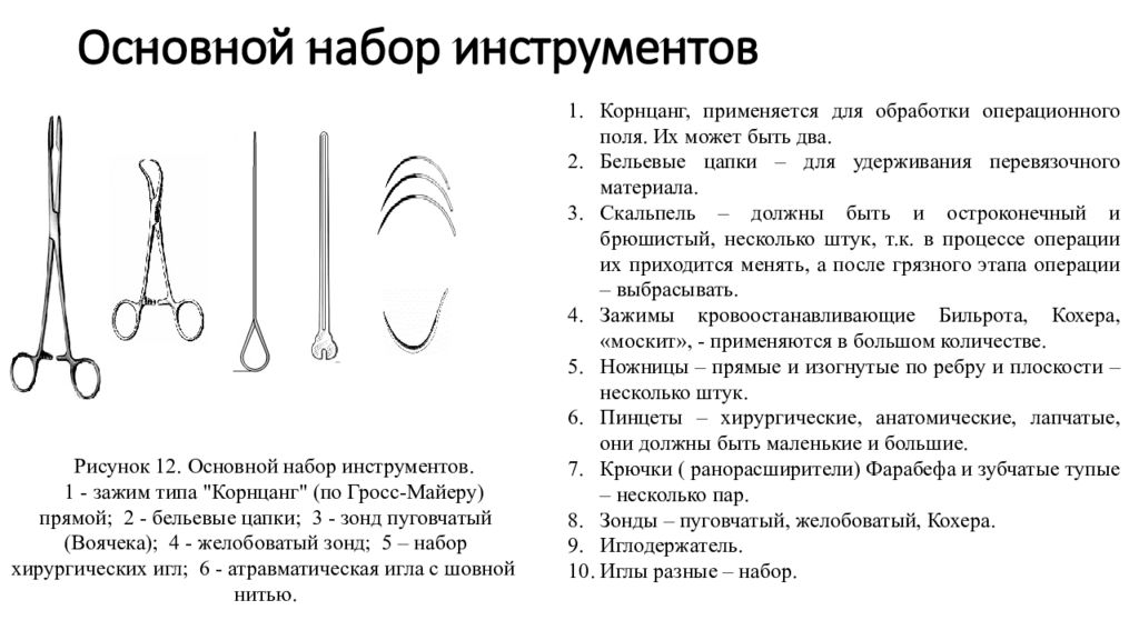 Набор для пхо раны. Набор инструментов для Пхо РАН цель. Набор инструментов для Пхо раны мягких тканей. Хирургический инструмент для Пхо раны. Набор хирургических инструментов для Пхо раны.