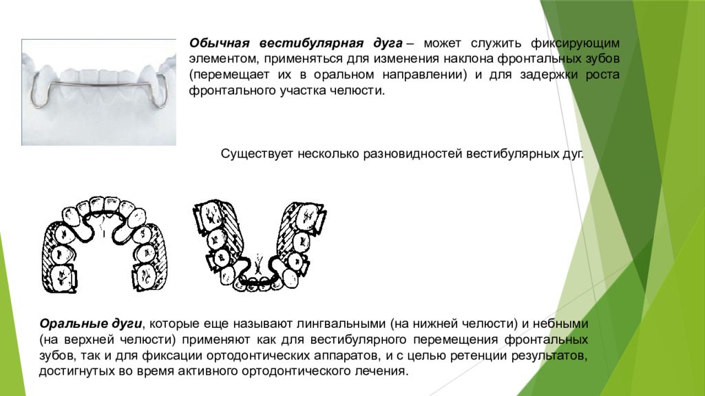 Классификация ортодонтических аппаратов презентация