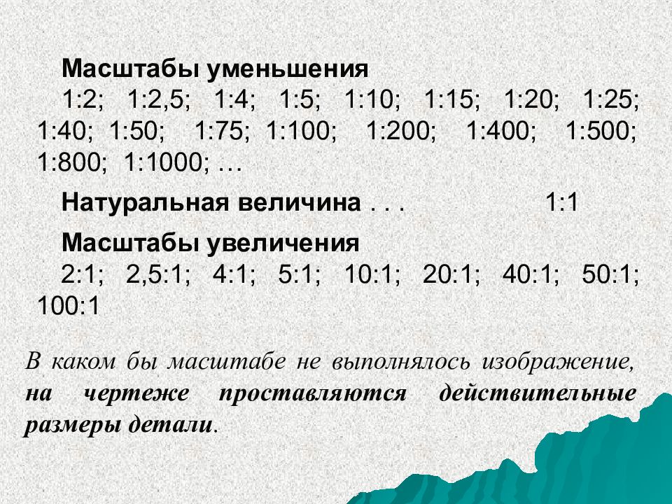 25 масштаб. Масштабы уменьшения. Масштаб на чертеже. Стандартные масштабы чертежей. Масштаб уменьшения чертежа.