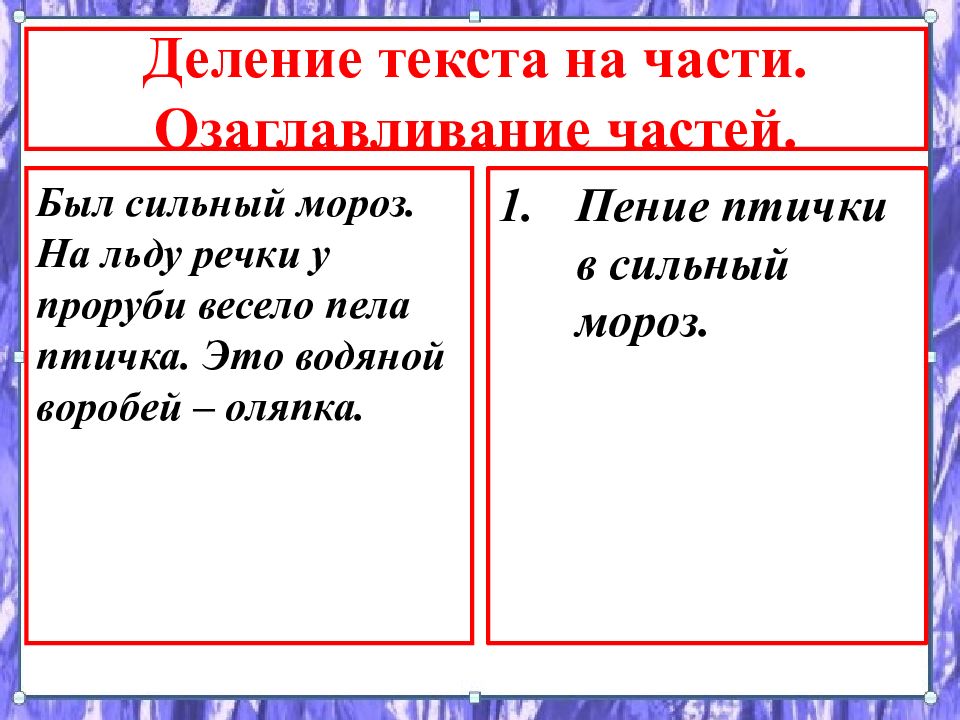 Изложение 2 класс оляпка презентация