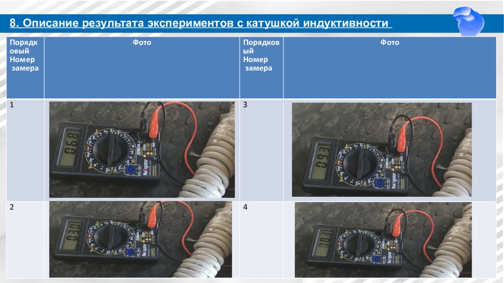 Разработка автономных станций зарядки БПЛА на ЛЭП для МРСК Урала Направление: