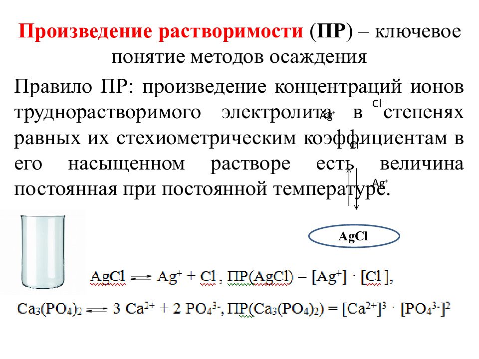 Понятие произведения. Понятие произведения растворимости. Труднорастворимые электролиты. Растворимость труднорастворимого электролита. Произведение растворимости труднорастворимых электролитов.