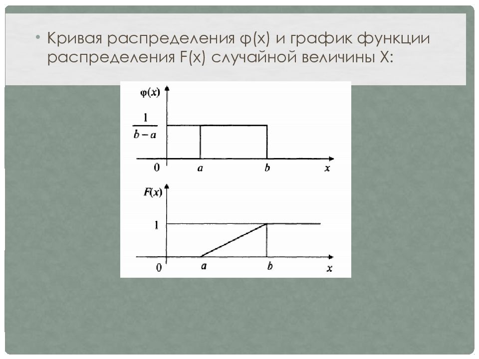 Геометрическое распределение презентация