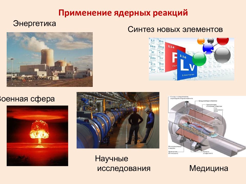 Ядерные реакции презентация 11