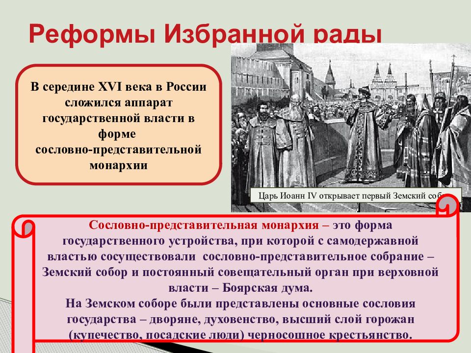 Начало реформ избранной рады дата. Реформы избранной рады Земский собор. Реформы избранной рады при Иване Грозном 4. Реформы избранной рады первый Земский собор. Реформы избранной рады Иван Грозный ЕГЭ.