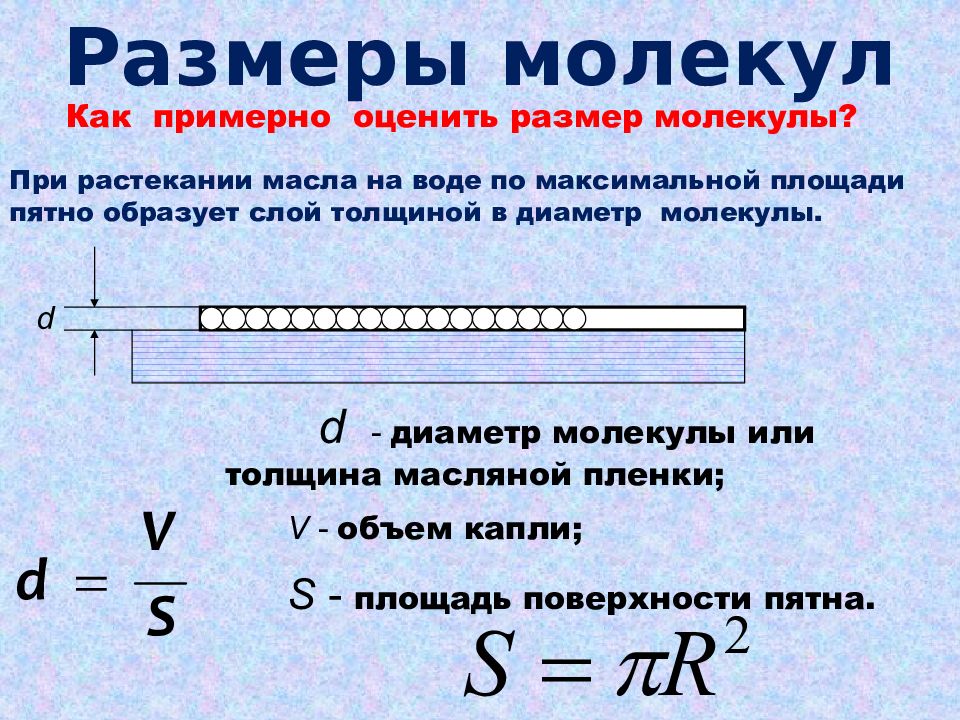 На фотоснимке видимый диаметр молекулы равен 0.5