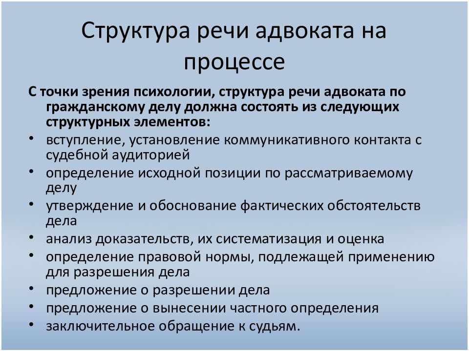 Культура речи юриста