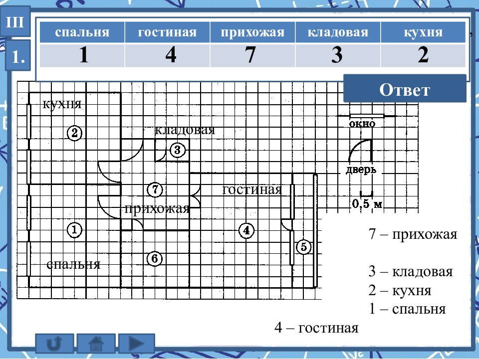 Для объектов указаны в таблице. Сопоставьте объекты указанные в таблице с цифрами которыми. ОГЭ план квартиры кладовая коридор. Поселки ОГЭ 1кл = 1 км. ОГЭ 1-5 жилой дом формулы.