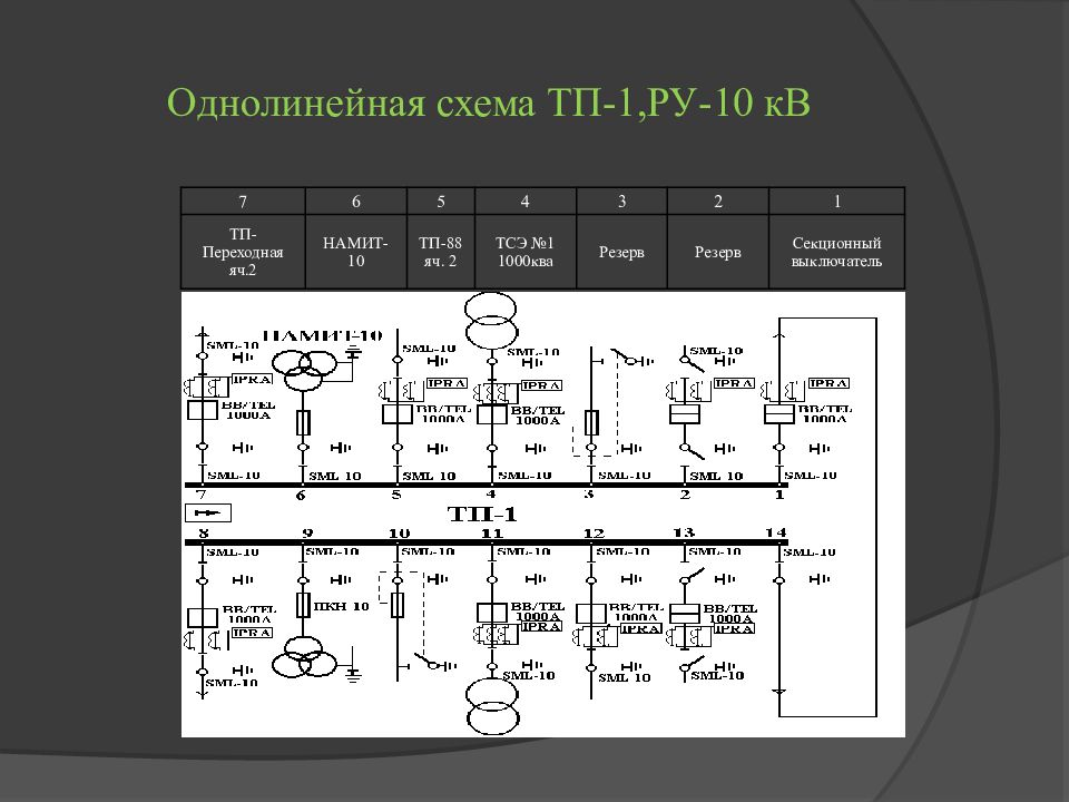 Kx cm6822 p схема